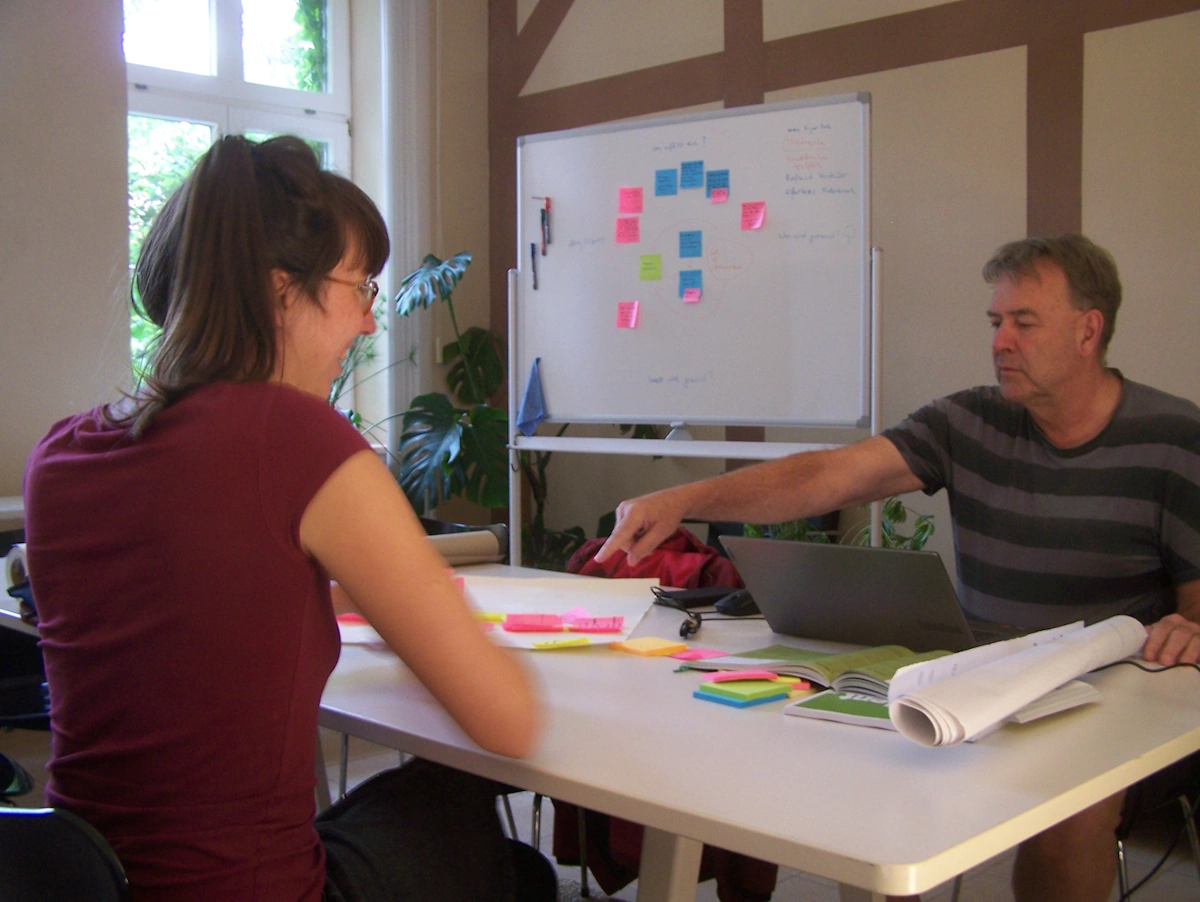 Workshop im Coworking-Space Workshop im Coworking-Space